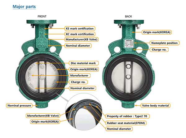 concentric_butterfly_valve